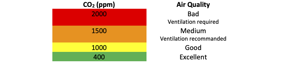 CO2.png