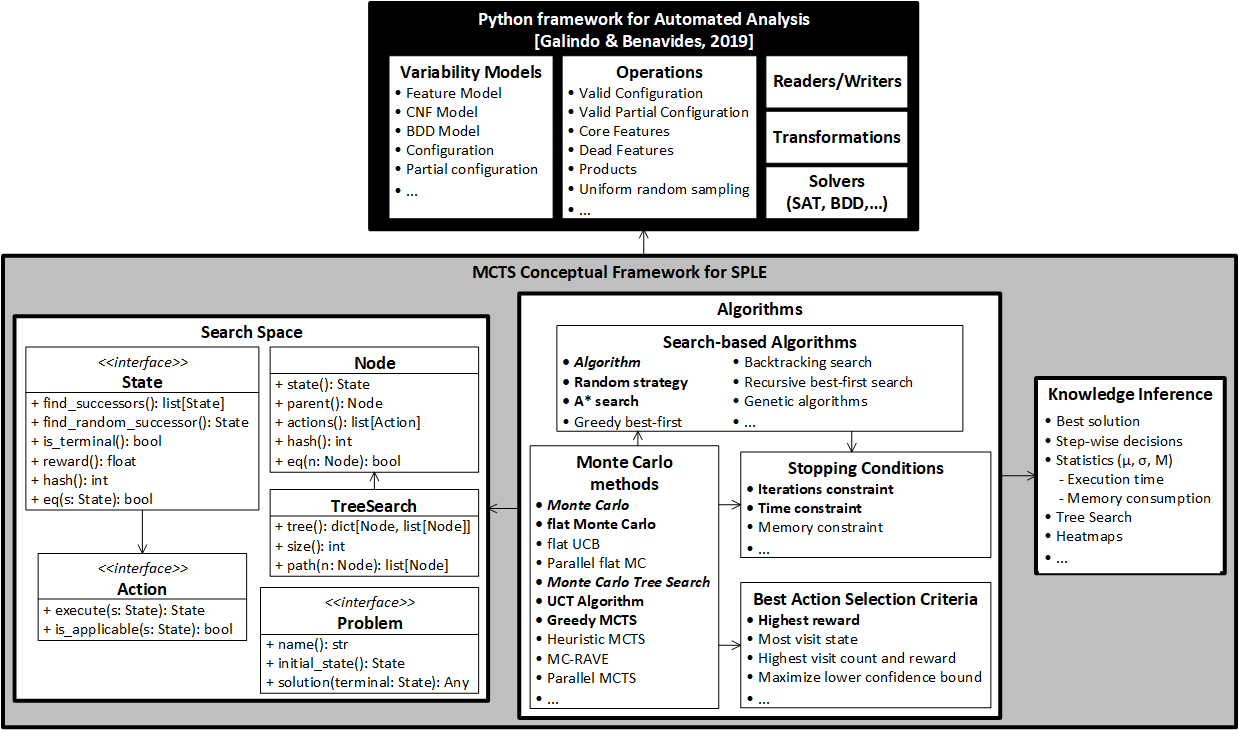 framework.png