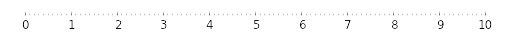 ticks-MultipleLocator.png