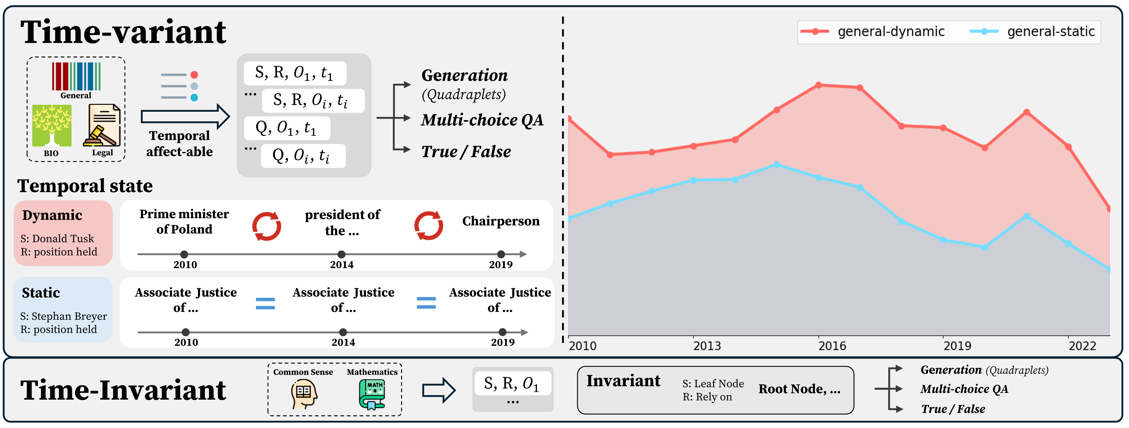 fig_overview_rebuttal_1.png