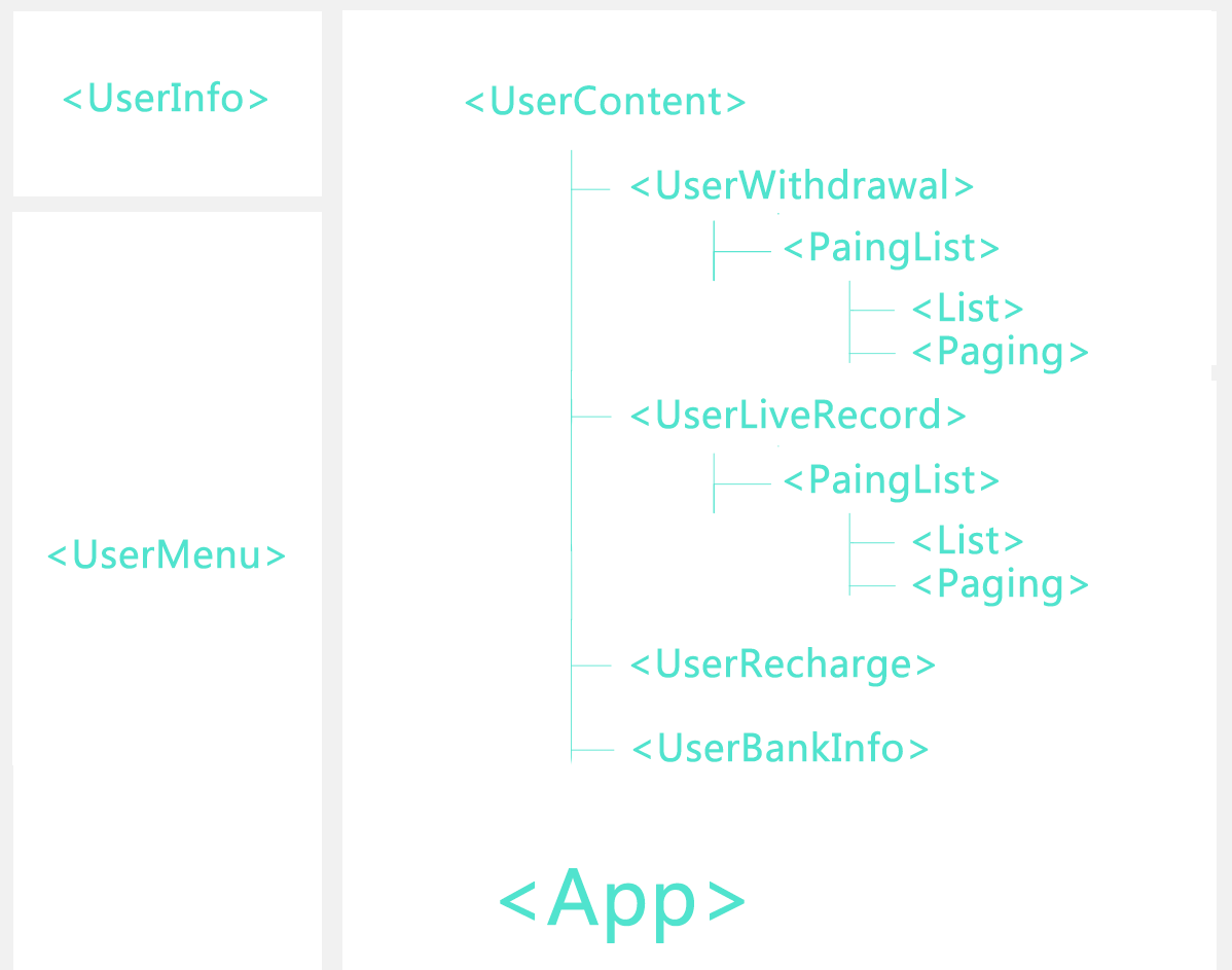 app-structure-ps.png