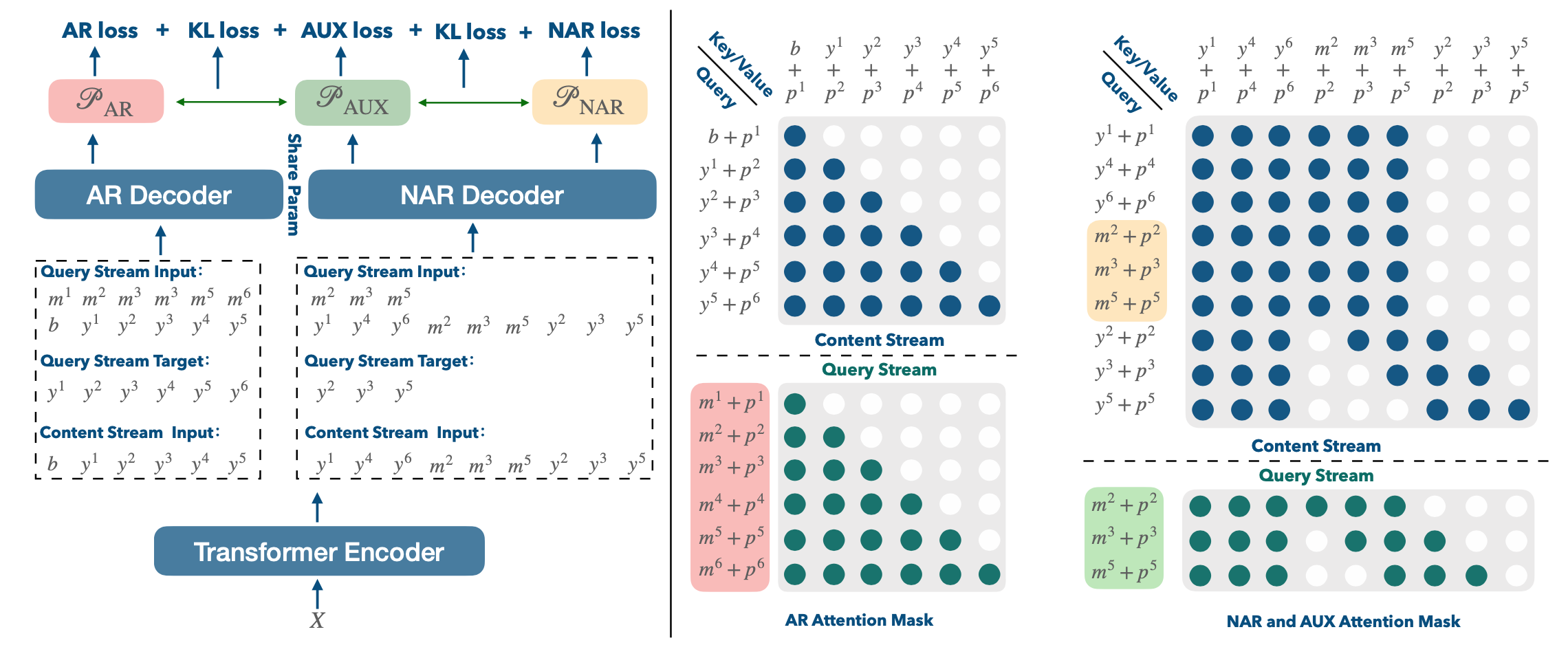 janus_overview.png