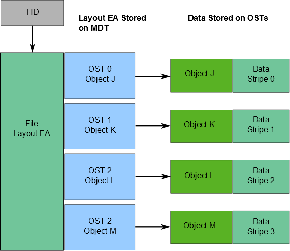 Metadata_File.png