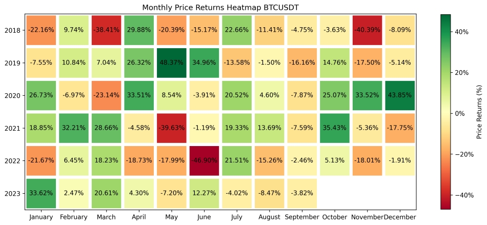 heatmapbtc.jpg