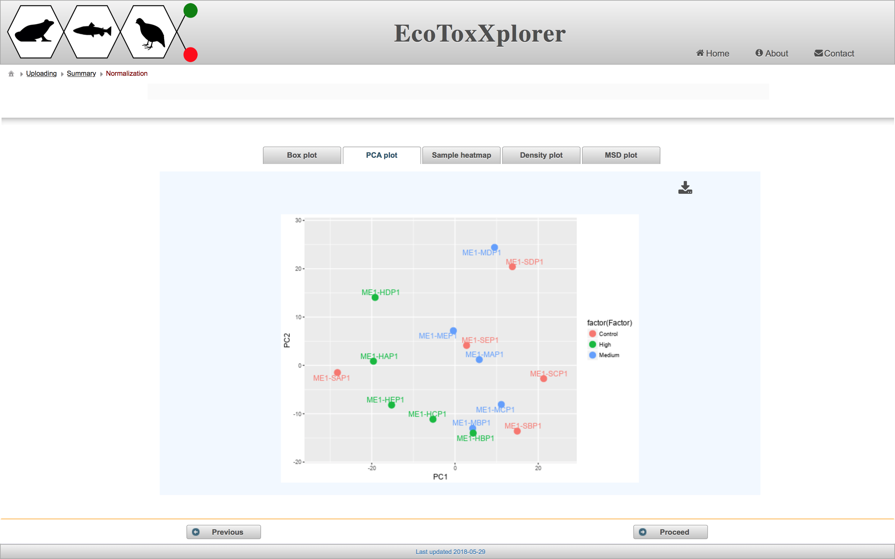 RNAseq_normalization_pca.png