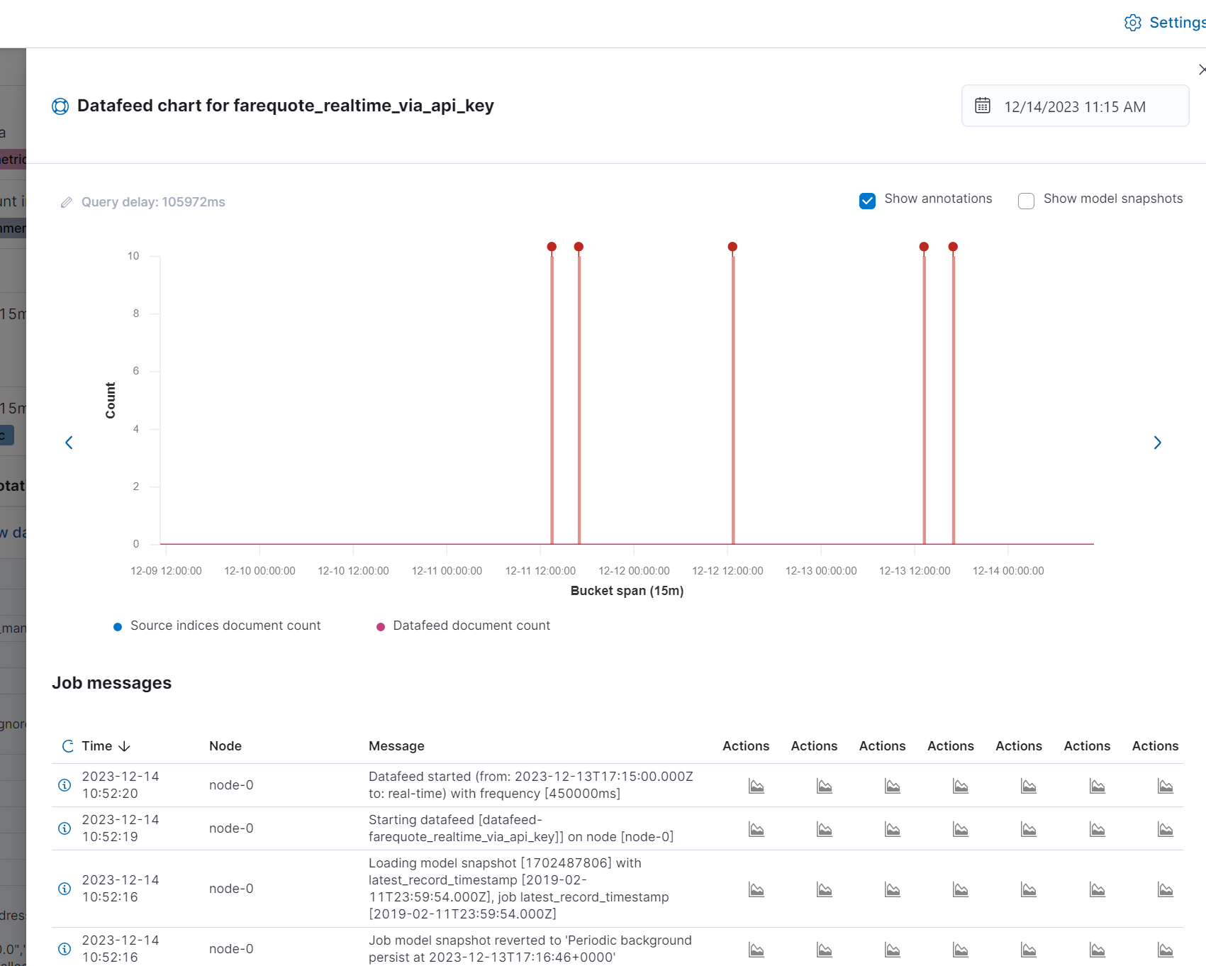 datafeed_flyout_actions_before