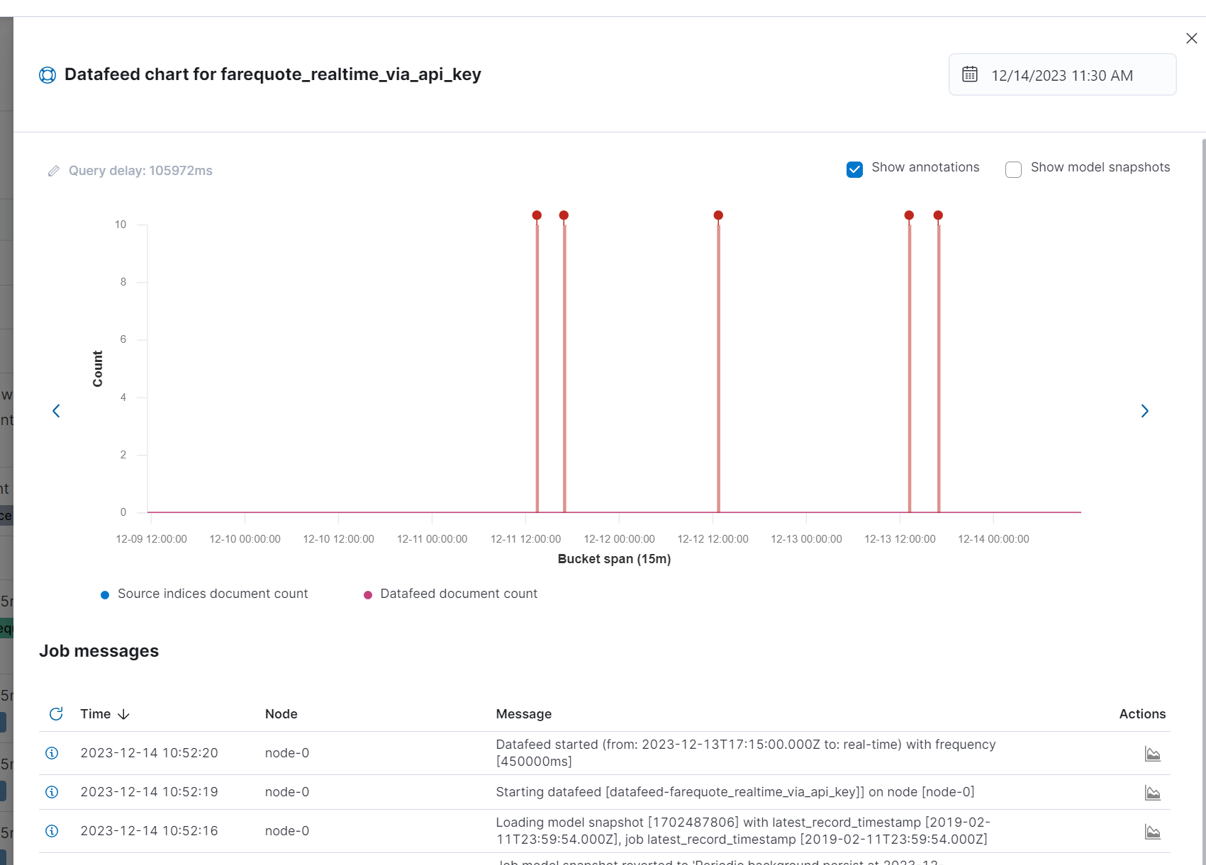 datafeed_flyout_actions_after