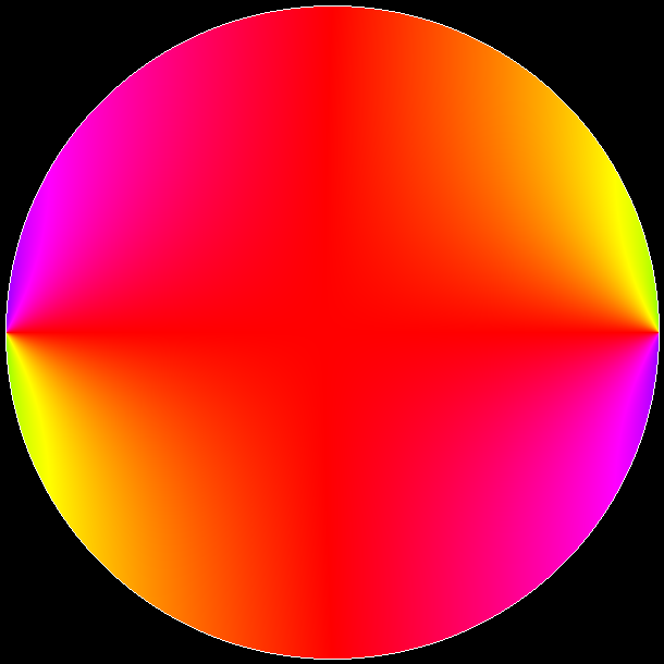 hyperbolicGeometry_flowColors.png