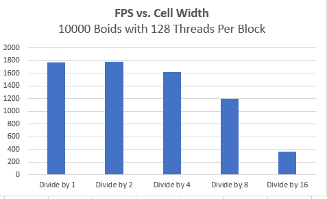 Changing_Cell_Width.PNG