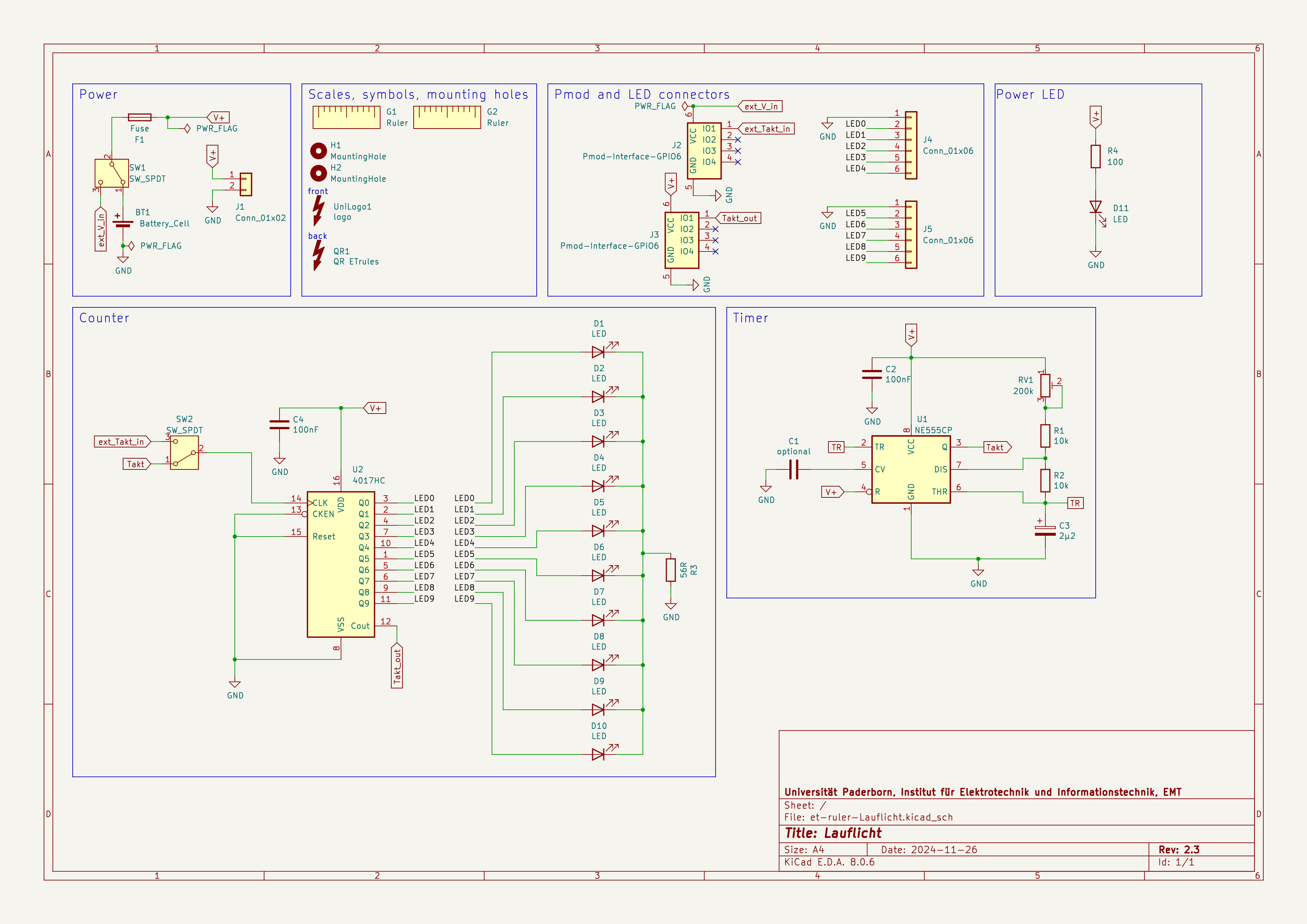 et-ruler-Lauflicht-schematic.png