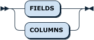 FieldsOrColumns.png