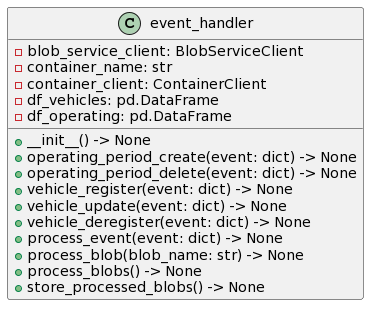 class_diagram.png