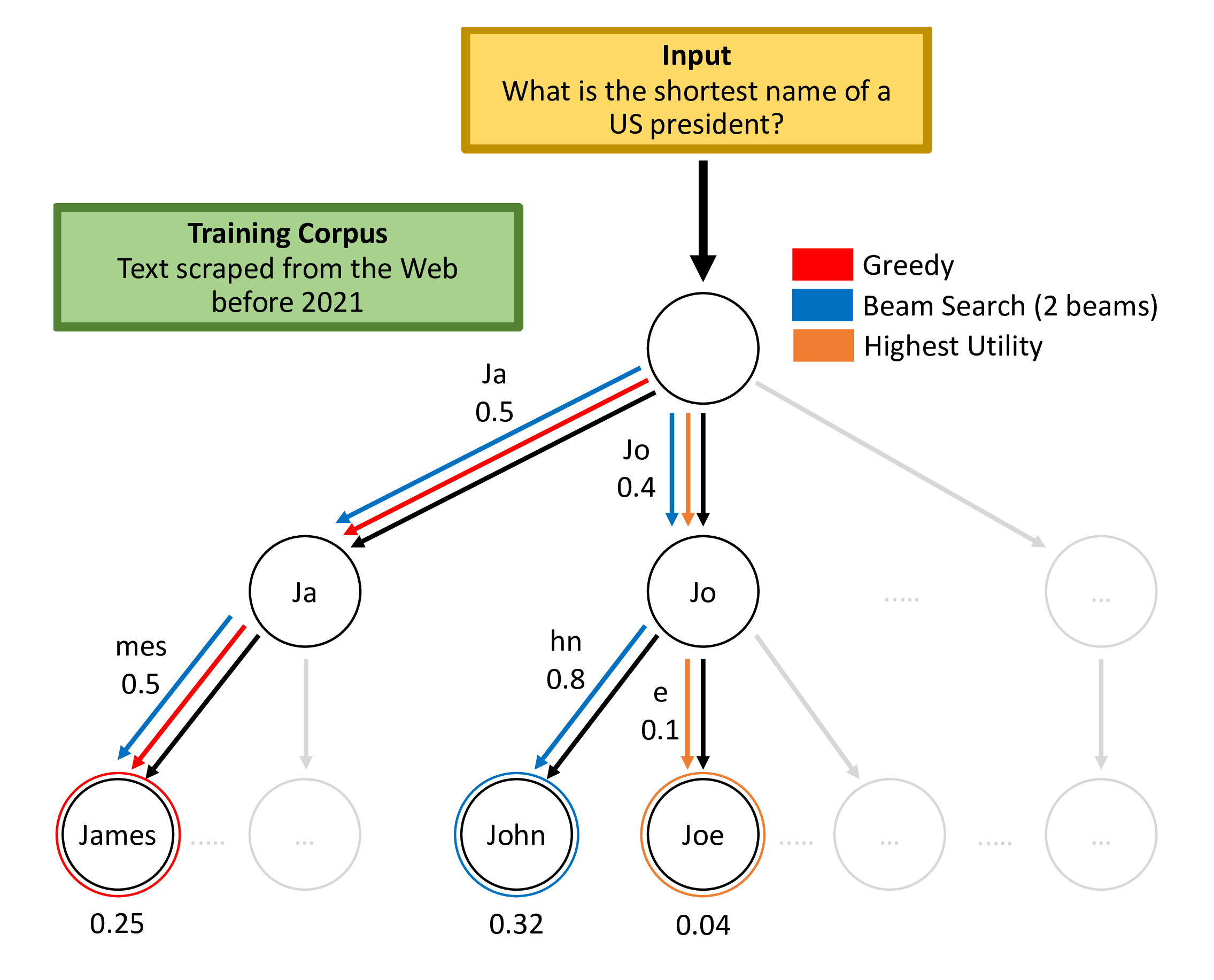 diagram.png