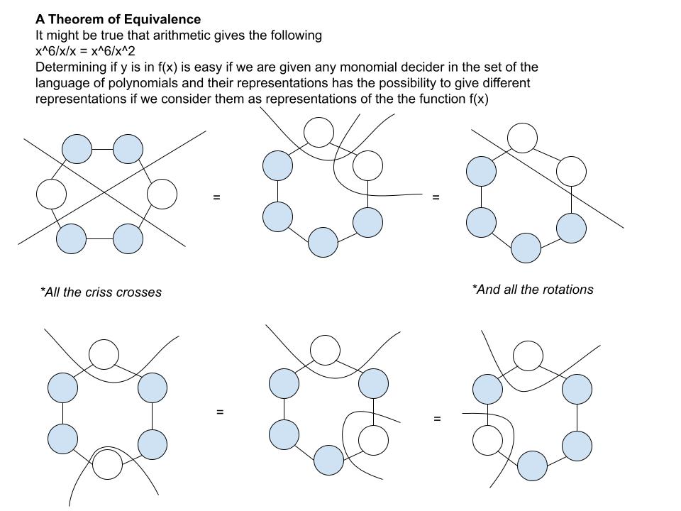 12EquivalenceInPartitioning.jpg