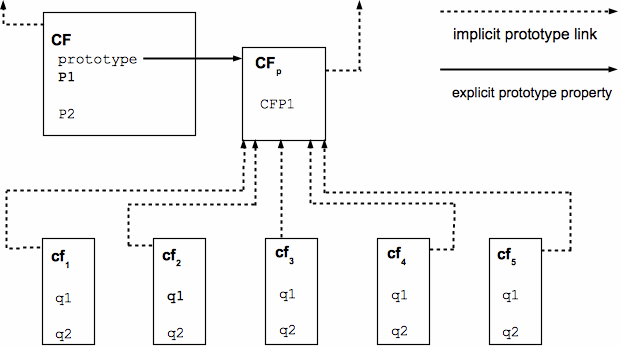 figure1.gif