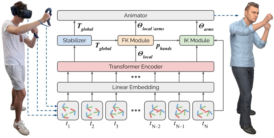 framework.jpg