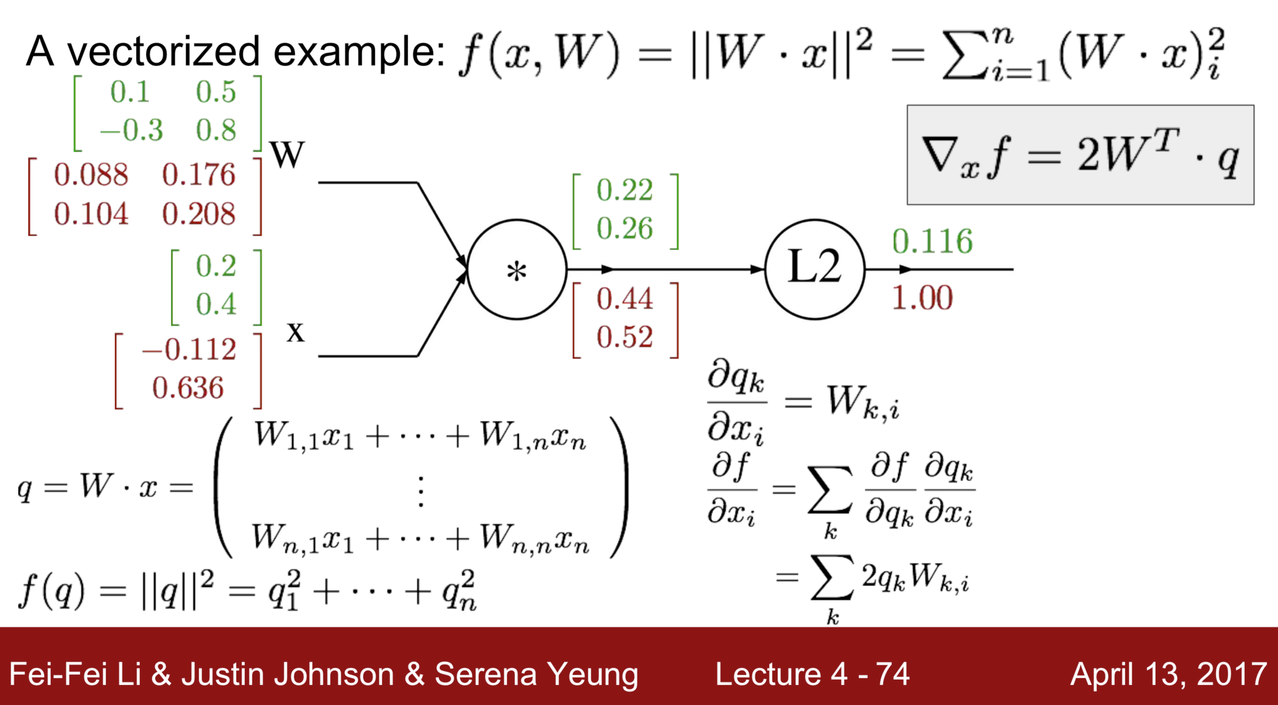 cs231n_final.png