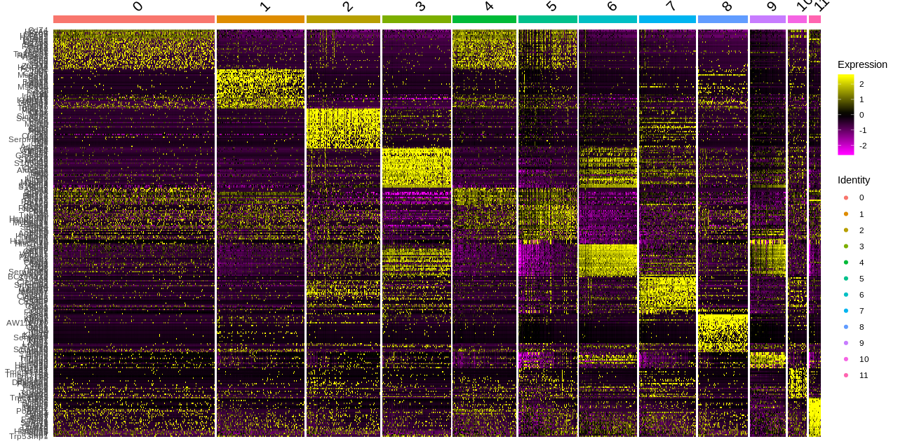 Doheatmap.png