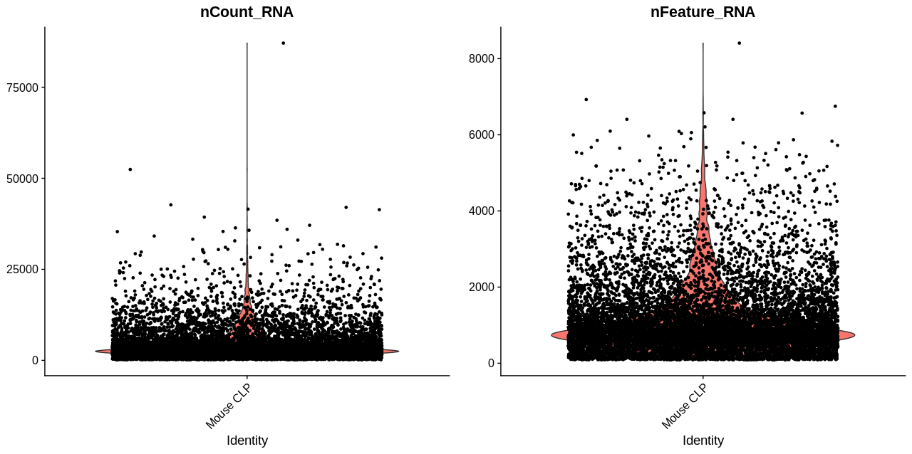 vlnplot.png