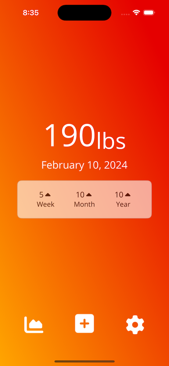 HomeScreenWeightGain.png