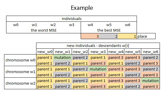 0.3 example.jpg