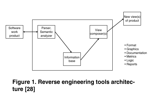 8.13_tools_arch.png