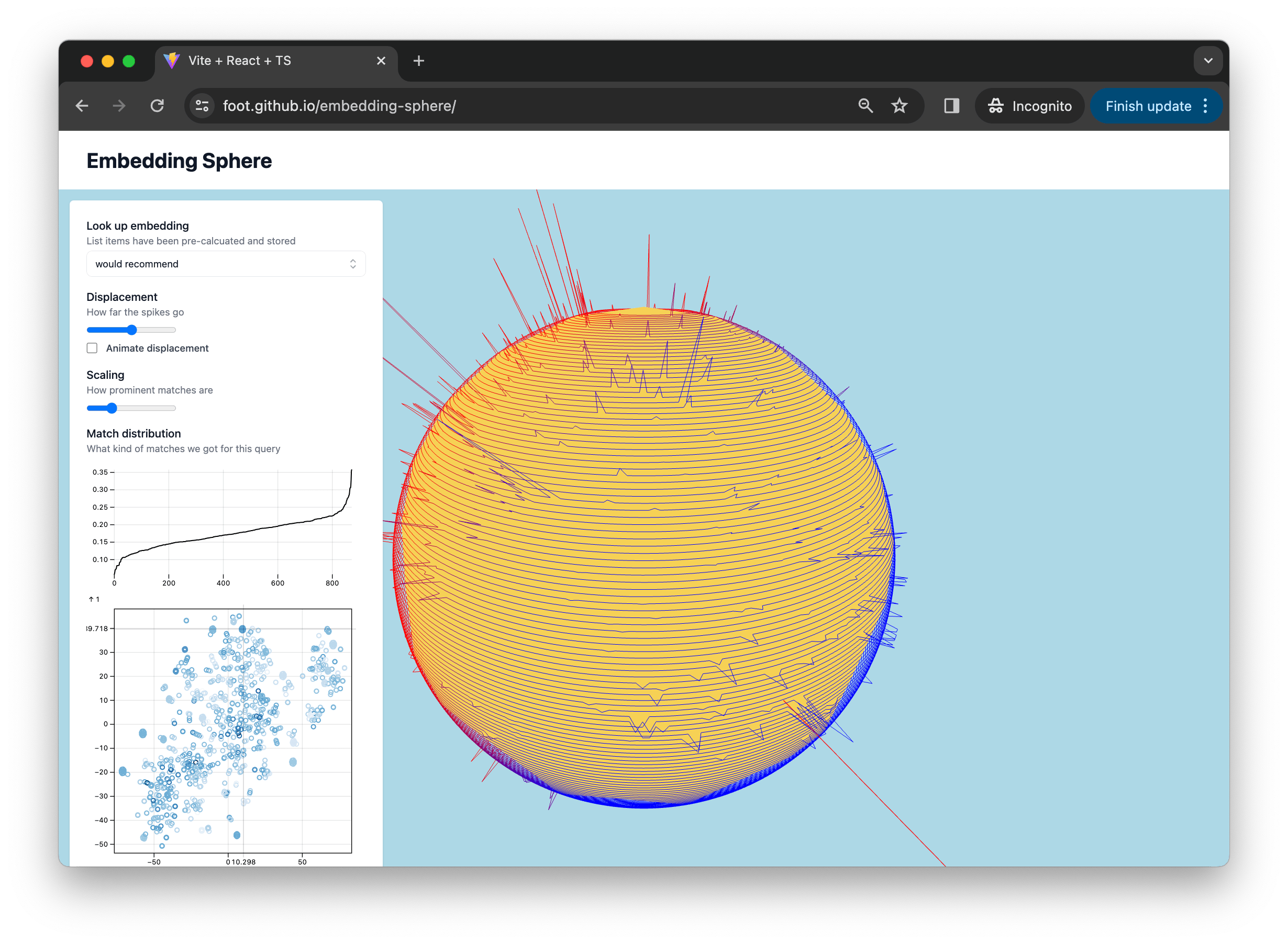 embedding-sphere-fs8.png