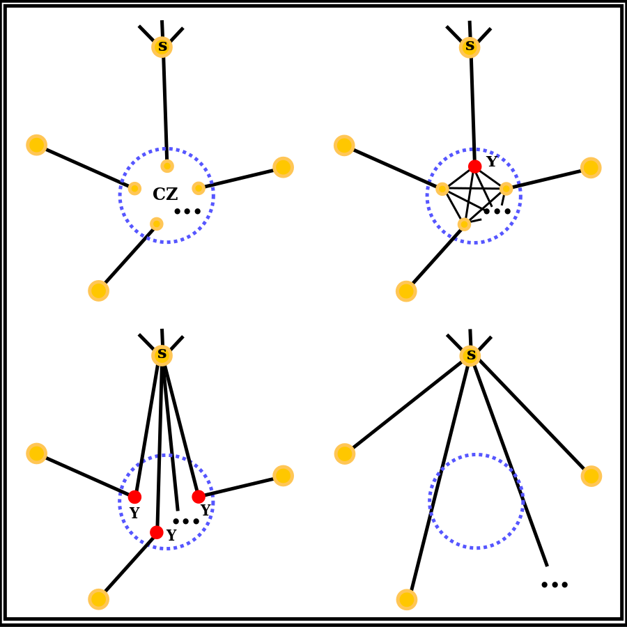 generalized_entanglement_swapping.png