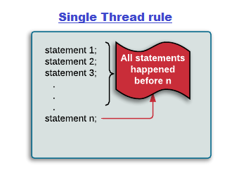 single-thread-rule-1534148720379.png