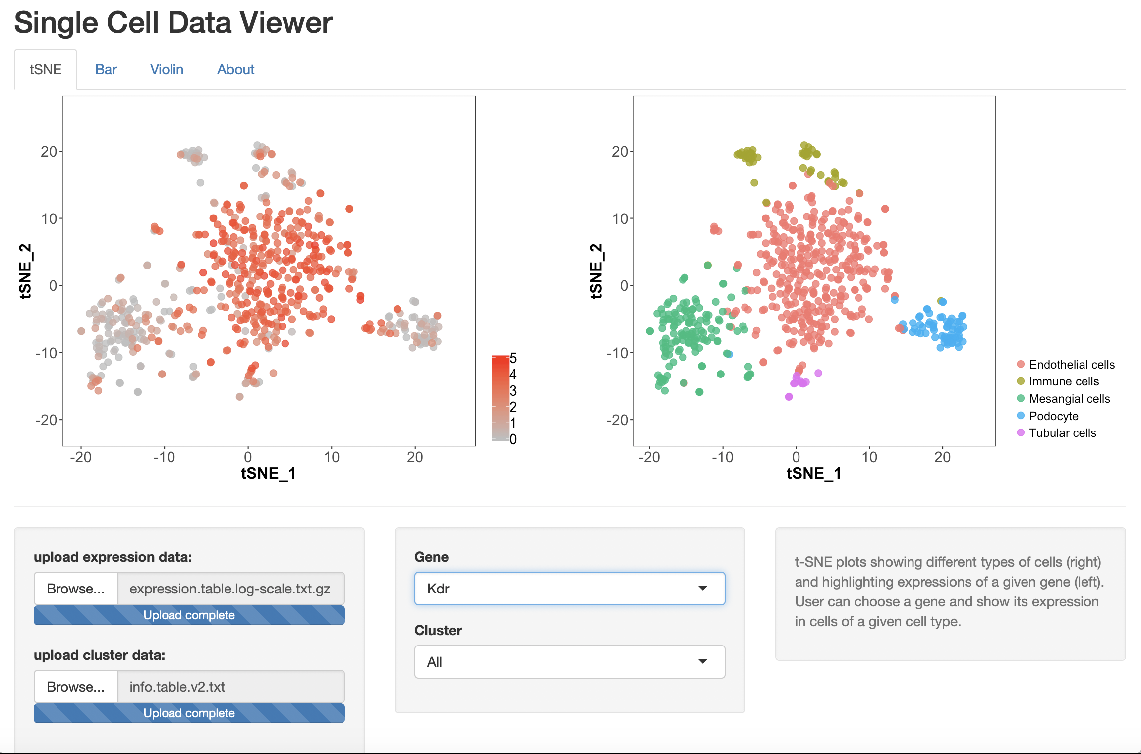 tSNE_tab.png