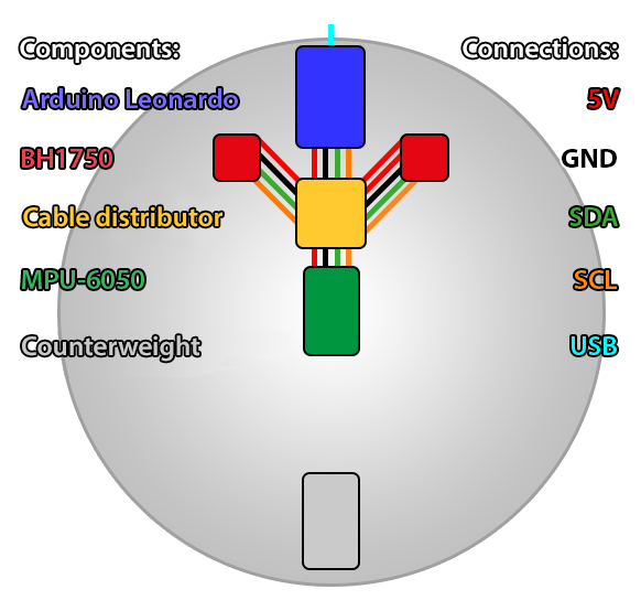 Hardware_Setup.png