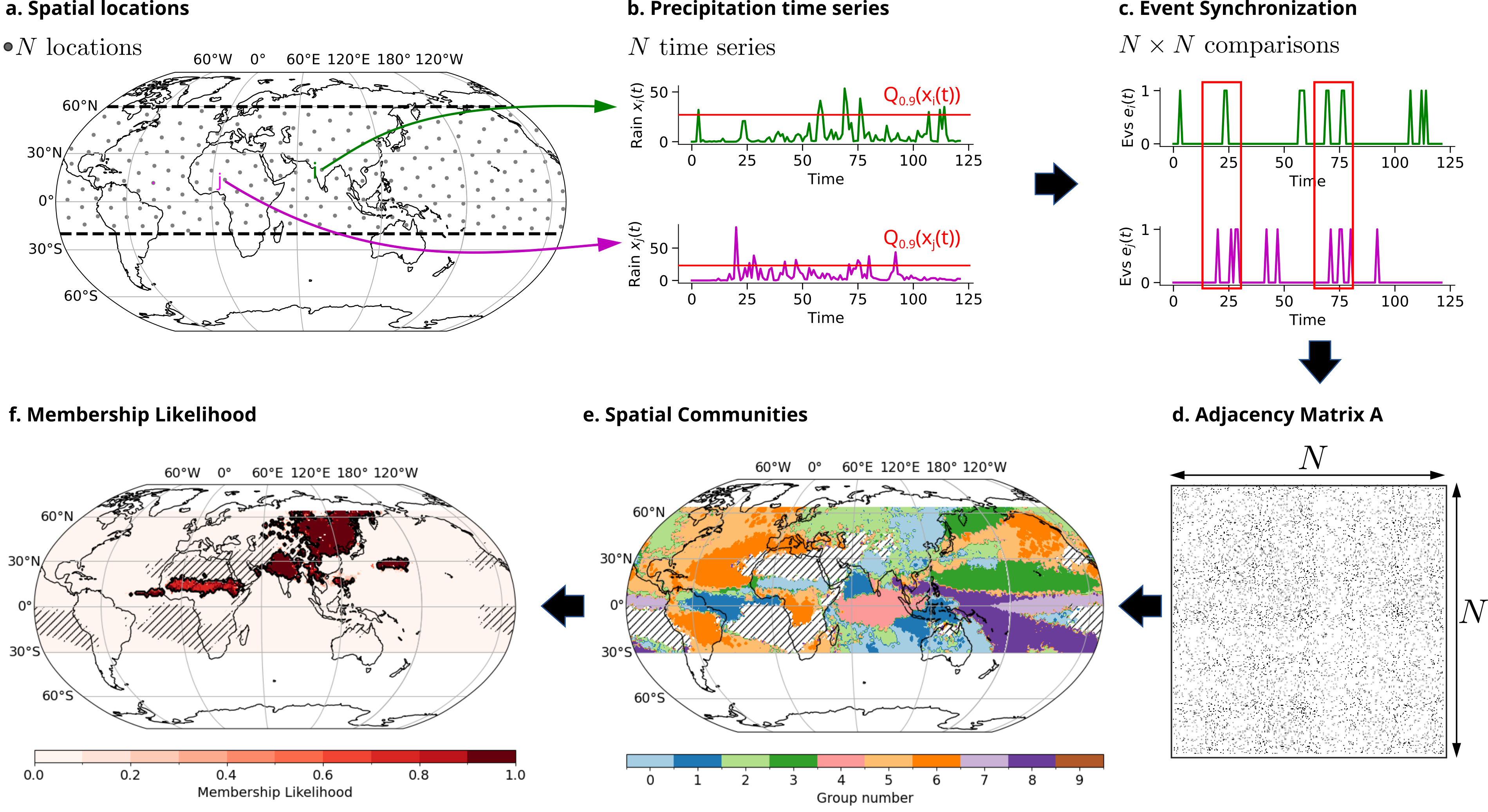 community_detection_earth.png