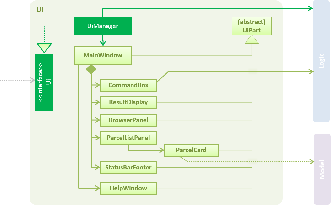 UiClassDiagram.png