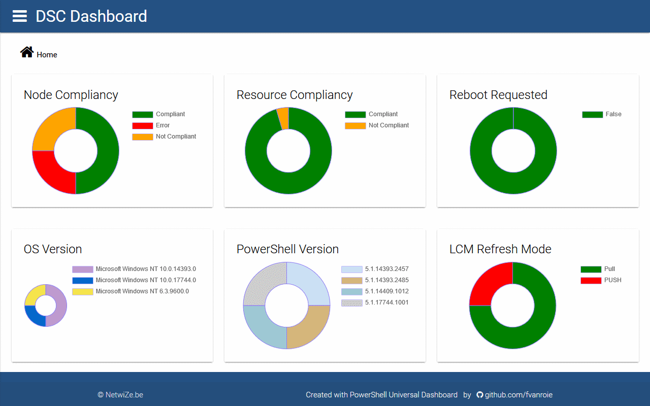 dashboard.png