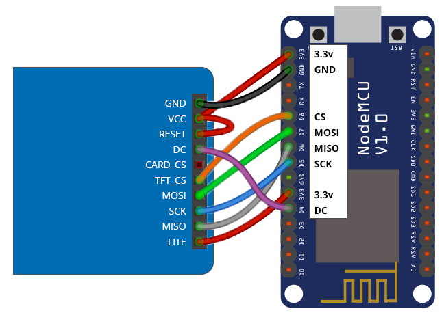 adafruit-st7735-1.8-wiring.png