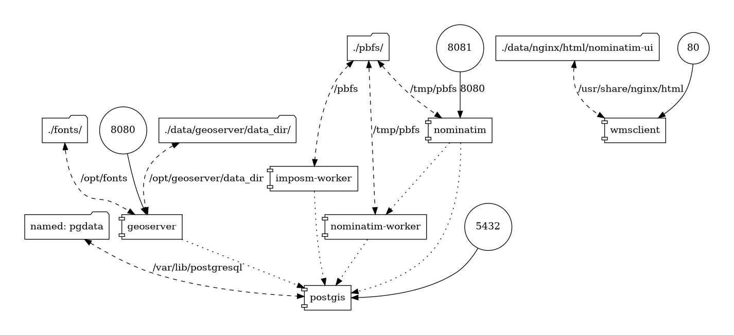 diagram.png