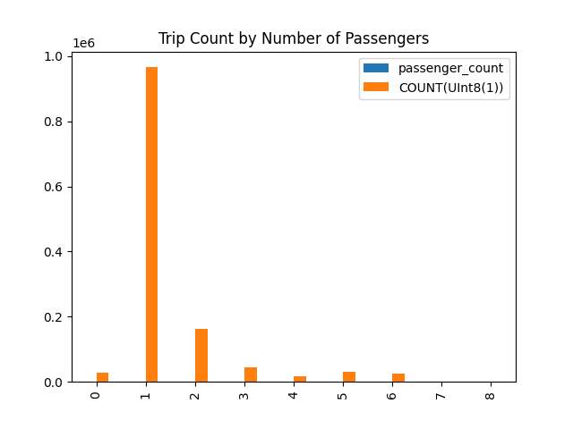 chart.png