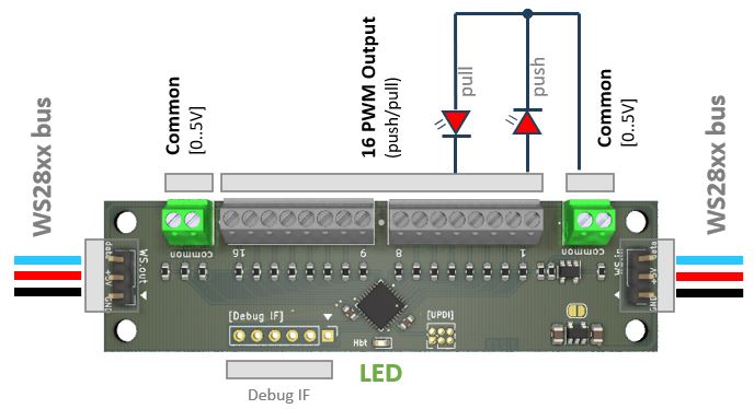 E10_top_connect.jpg