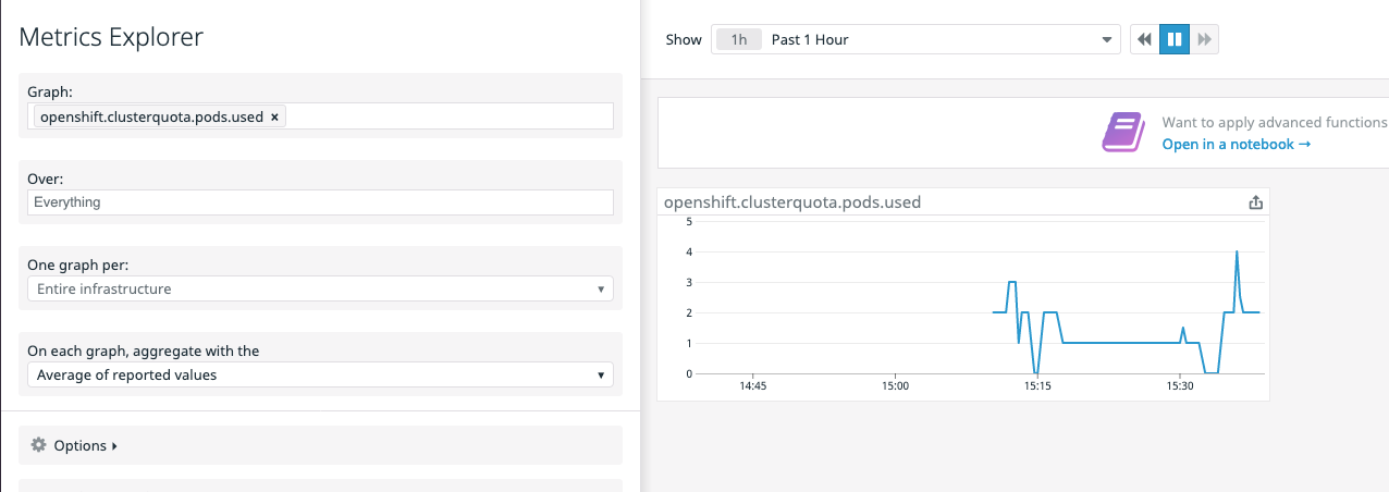 openshift_metrics.png