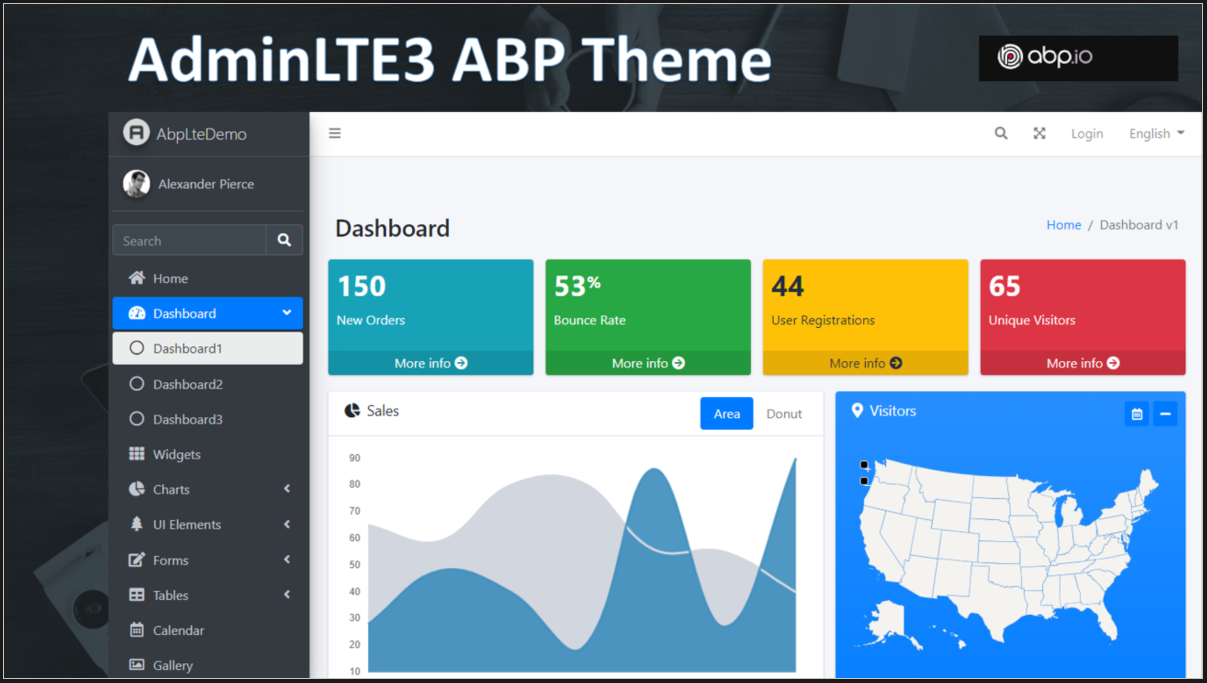 adminlte-abp-theme.png