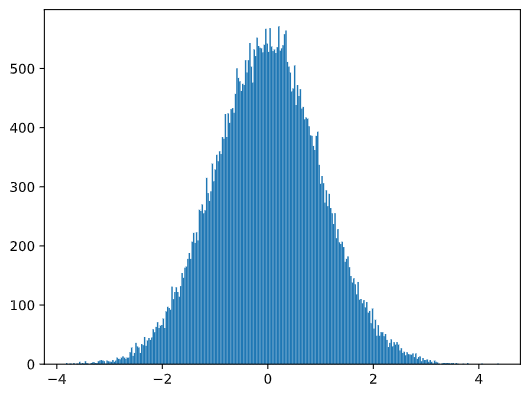 normal-histogram.png