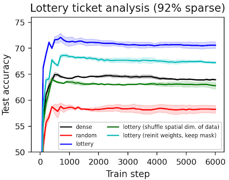 lottery_summary_small.png