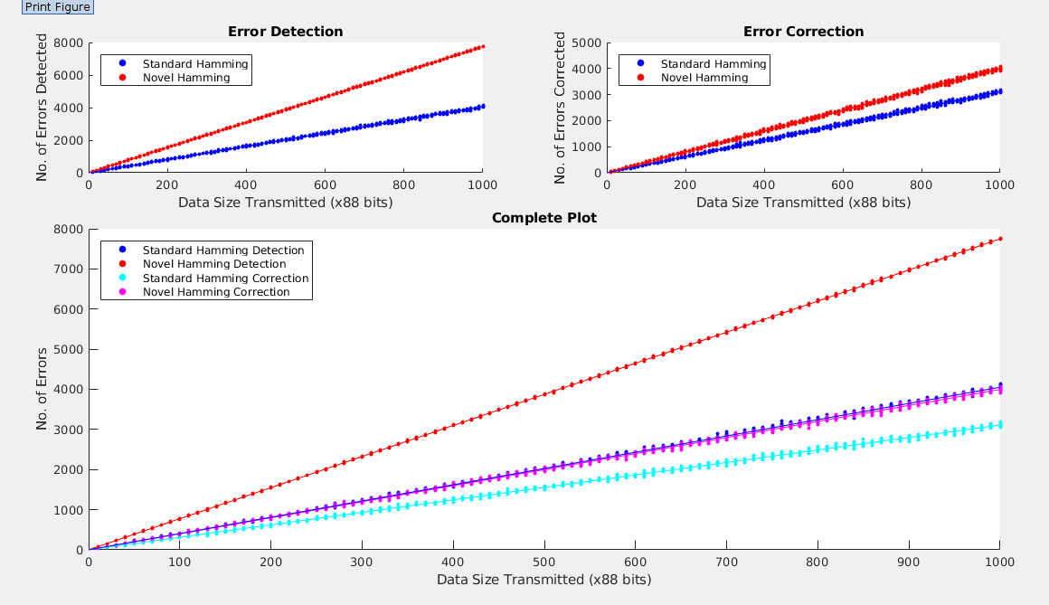 Graphs.png