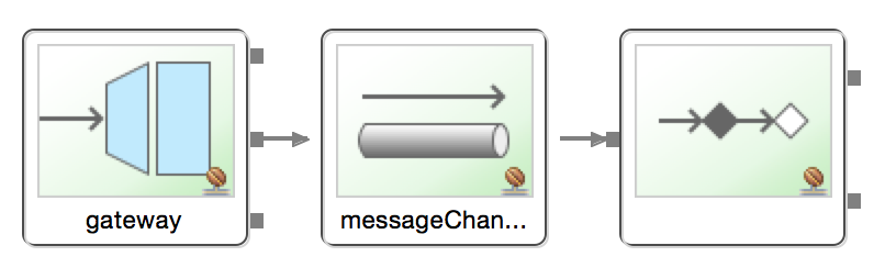 integration-workflow.png