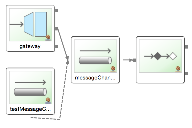 wire-tap-integration-workflow.png