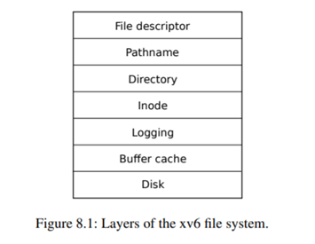 Figure-8.1.png