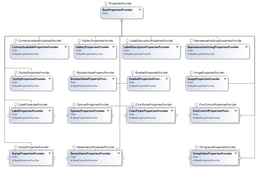 ClassDiagram1