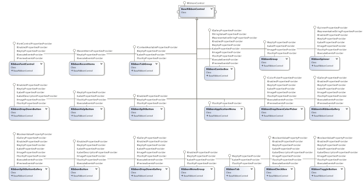 ClassDiagram3