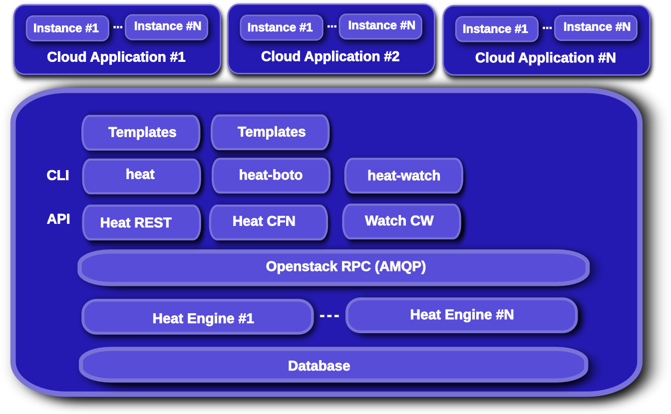 architecture-overview-now.bmp.png