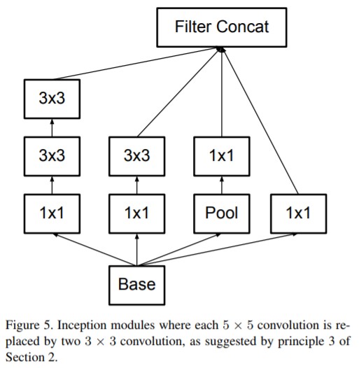 inception_module.jpg